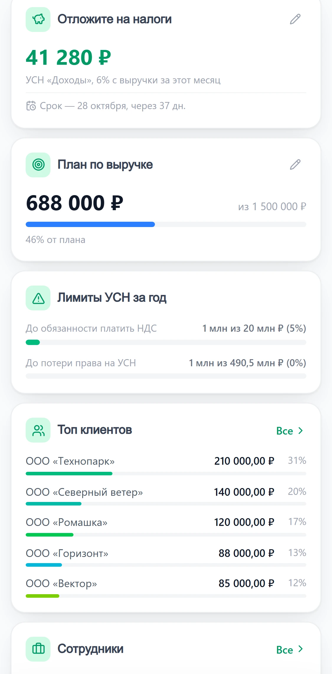 Бизнес-контур Казначея: налоговый резерв, план по выручке, лимиты УСН и топ клиентов